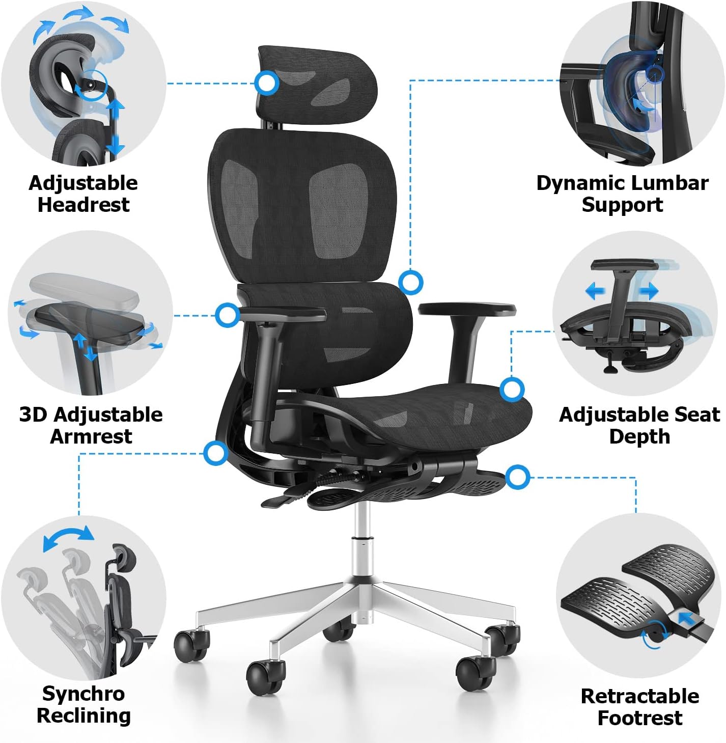 Ergonomic chair