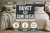 The Ultimate Bedding Comparison Guide What is a Duvet vs. Comforter