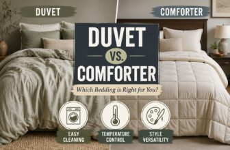 The Ultimate Bedding Comparison Guide What is a Duvet vs. Comforter