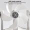 Drone Style Light Fan – A Smart 2-in-1 Ceiling Fan with LED Light for Modern Homes