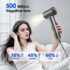 Multi-Functional Vegetable Peeler for Kitchen