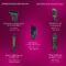 Philips 5000 Series Air Styler – Create Salon-Quality Hairstyles at Home