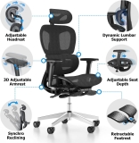 Ergonomic chair